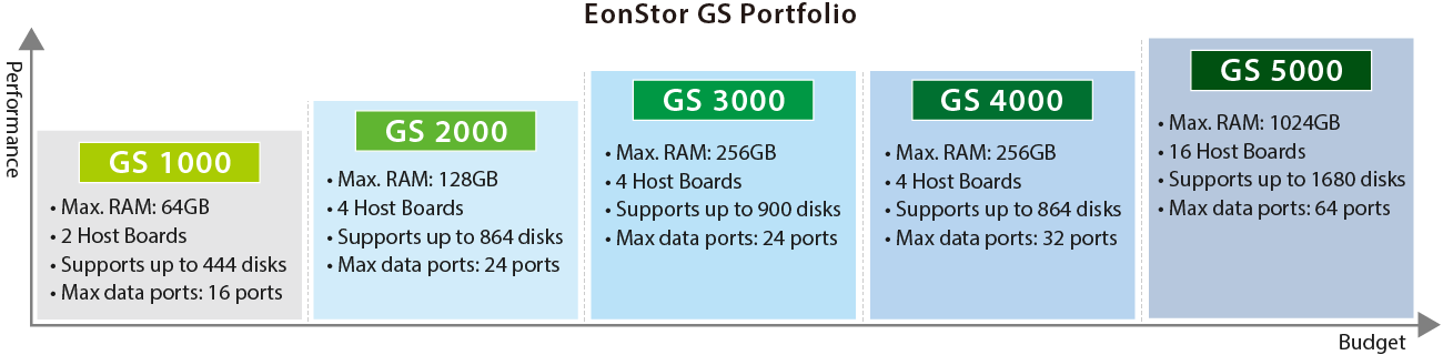 1551518835140721.gif GSfamily_portfolio2.gif