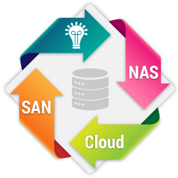 1551752741831268.png nas_san_cloud.png