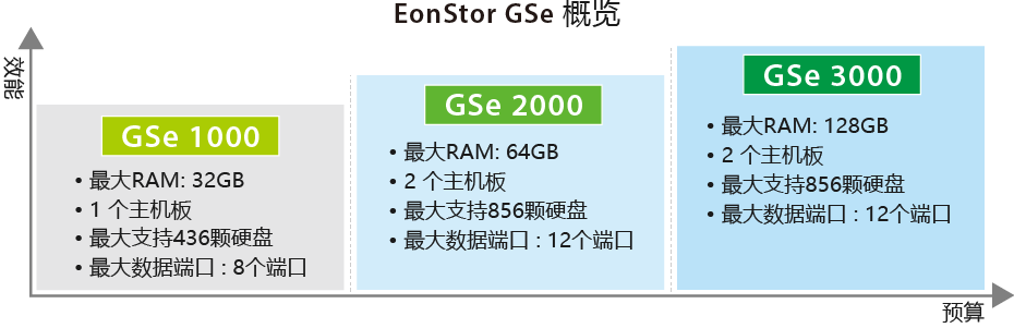 1551755593600642.gif gsefamily_portfolio2_cn.gif