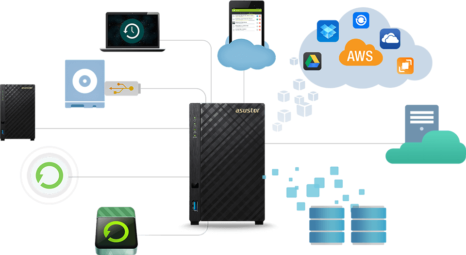 1537869942749235.png backup-plan-as1002t.png