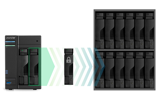 MyArchive<hr/>
