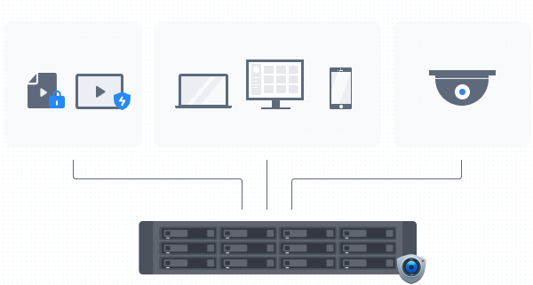 1679455966427641.png 32d19970c4a22a225a3e6d17e7df6cf6_simple_to_deploy_local_surveillance.png