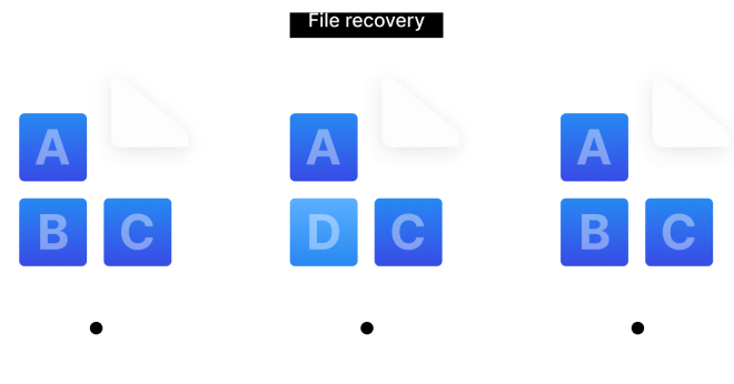 1679466540798188.png af6b98f8f294b30a4921df11a7e907ff_data_protection.png