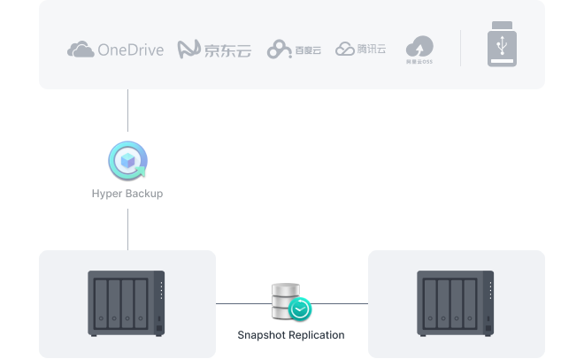 1679467924876902.png b7ca8700db99c71fbfdac6e0ebd1dca8_multi_layered_backup_3_cn.png