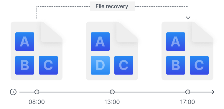 1679478820481270.png d1bcb93e288a508900effa1beb74f2c0_img_reliable_04.png