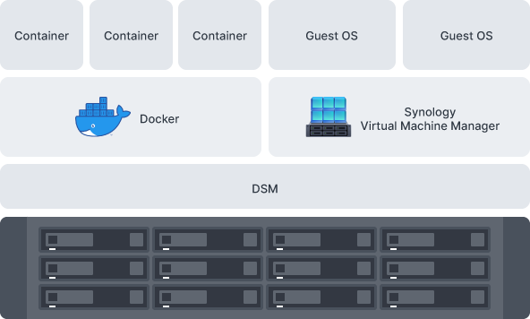 1679537327680209.png 7850b6f9ea8d2850565771fbdd1c978c_business_application_platform_2.png